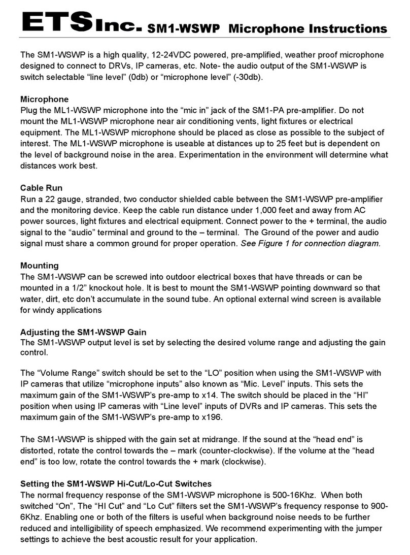 ETS SM1-WSWP instructions