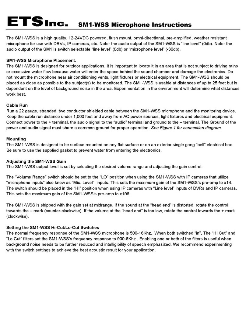 ETS SM1-WSS User manual
