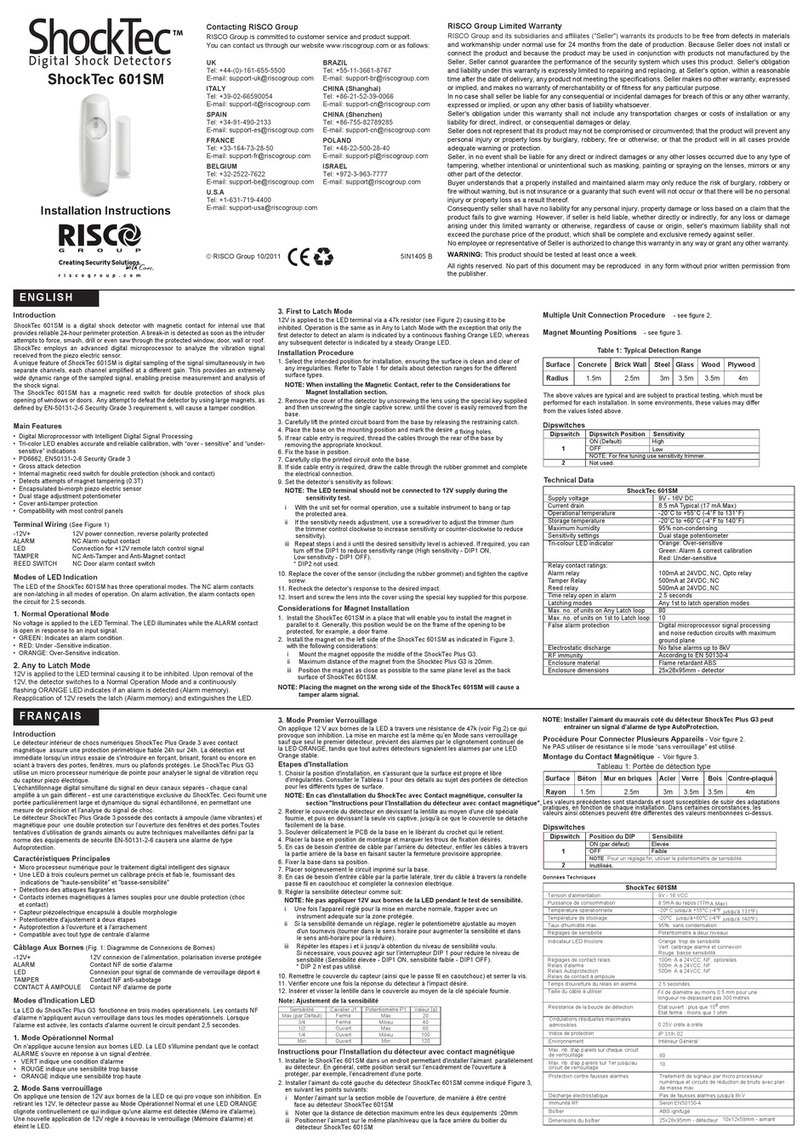 Risco ShockTec 601SM User manual