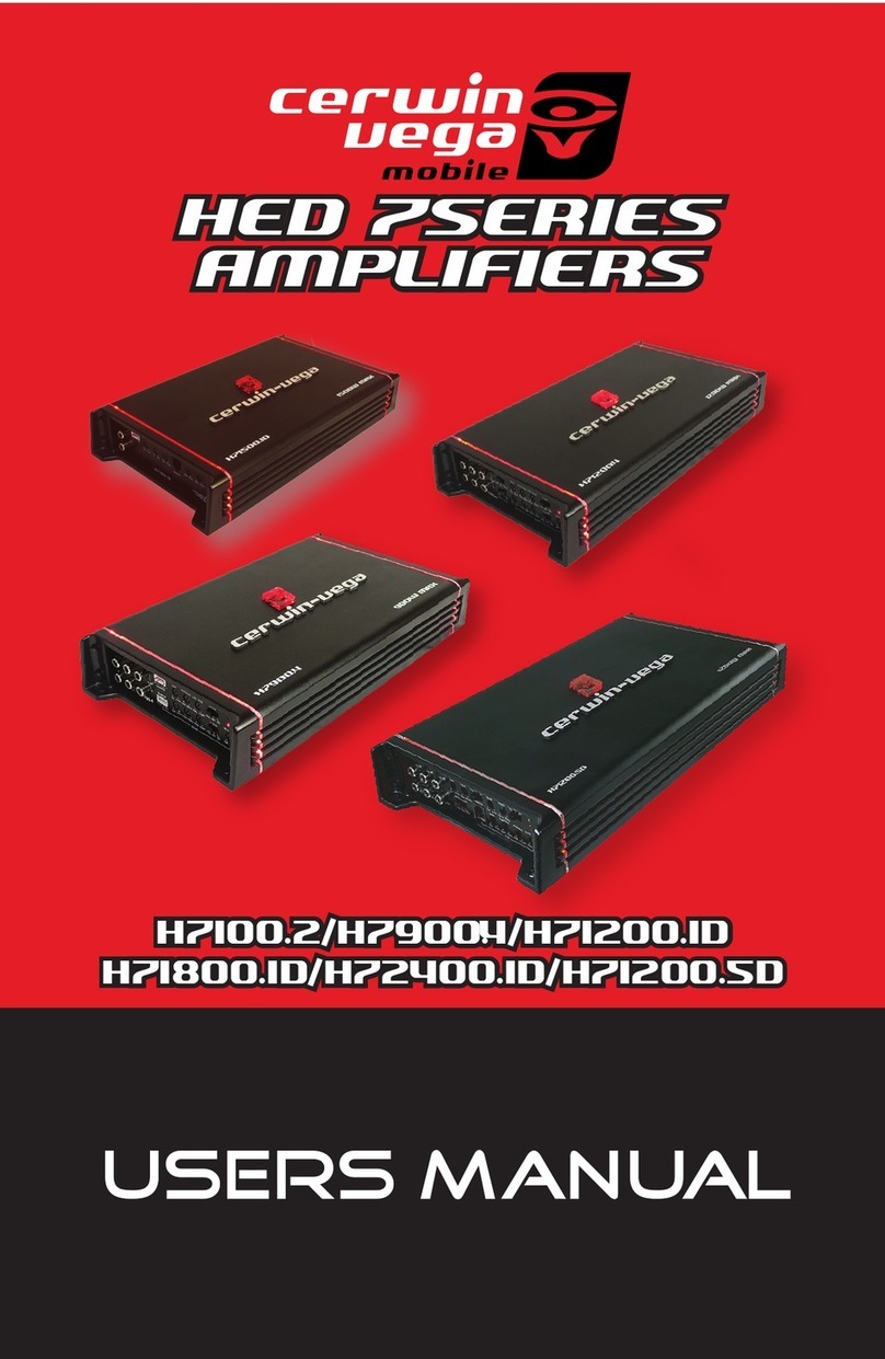 Cerwin-Vega HED Series User manual