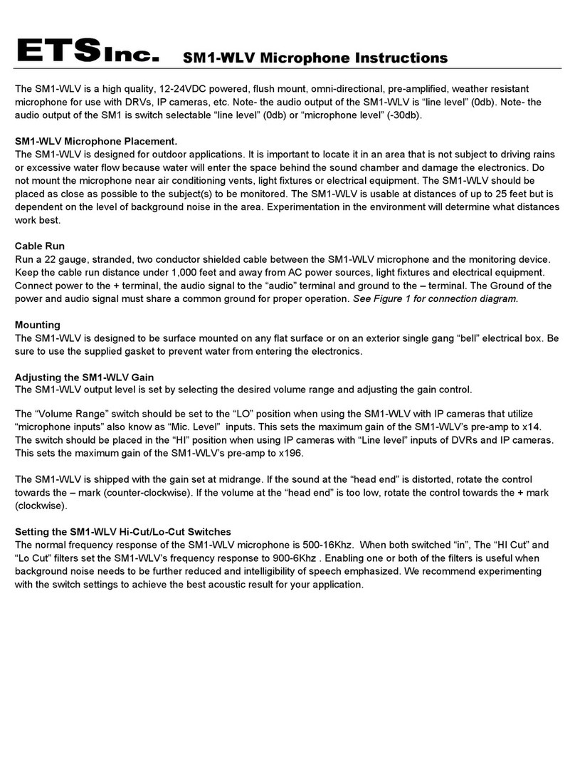 ETS SM1-WLV User manual