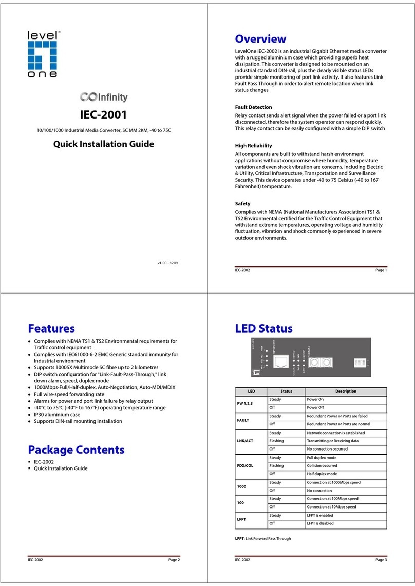 LevelOne Infinity IEC-2002 Quick installation guide