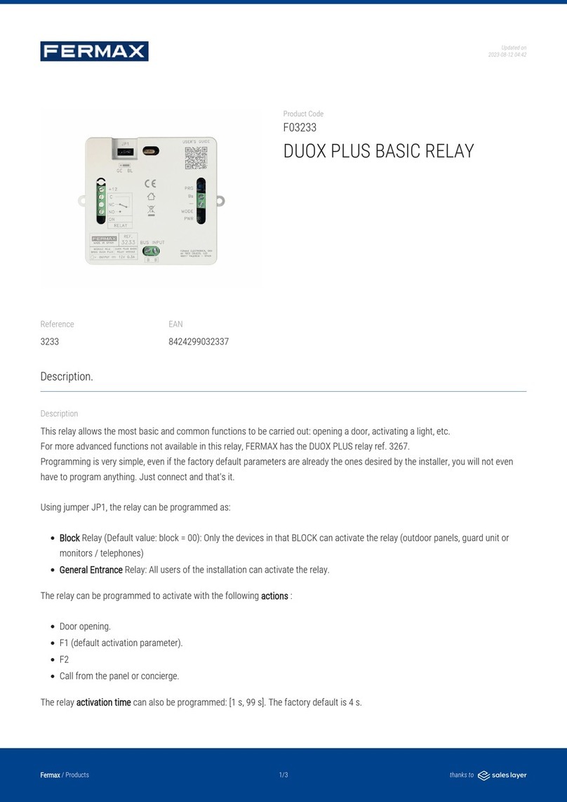 Fermax F03233 quick start guide