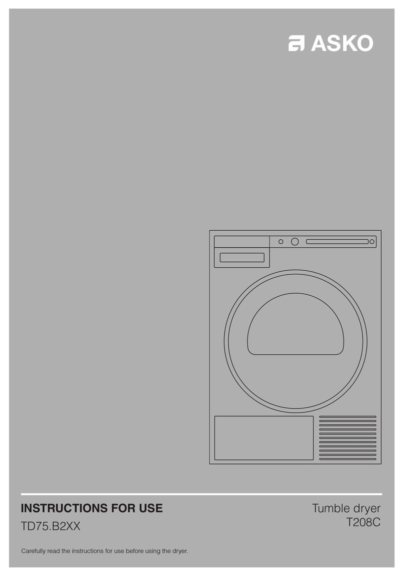 Asko T208C User manual