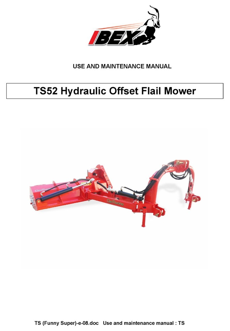 IBEX TS106 User manual