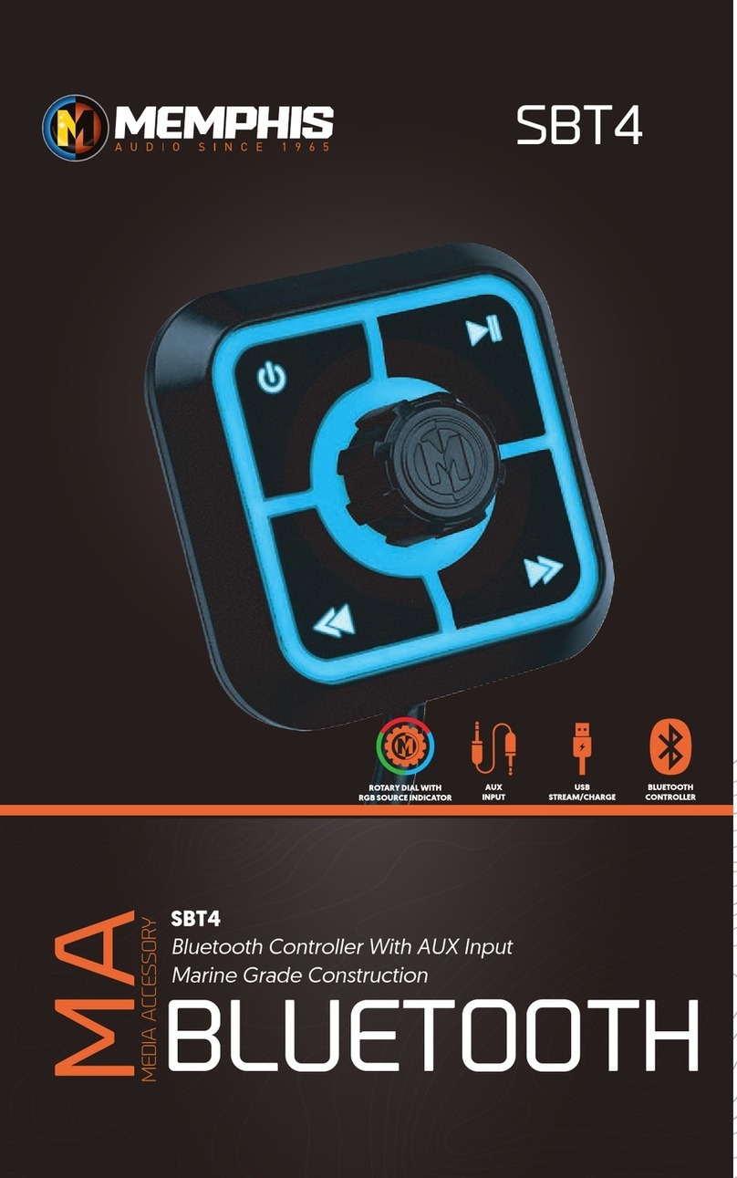 Memphis SBT4 instruction manual Memphis SBT4 instruction manual