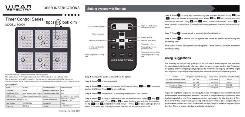 viparspectra Timer Control TC900 User instructions