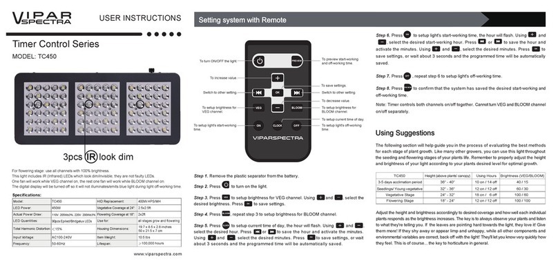 viparspectra Timer Control TC450 User instructions