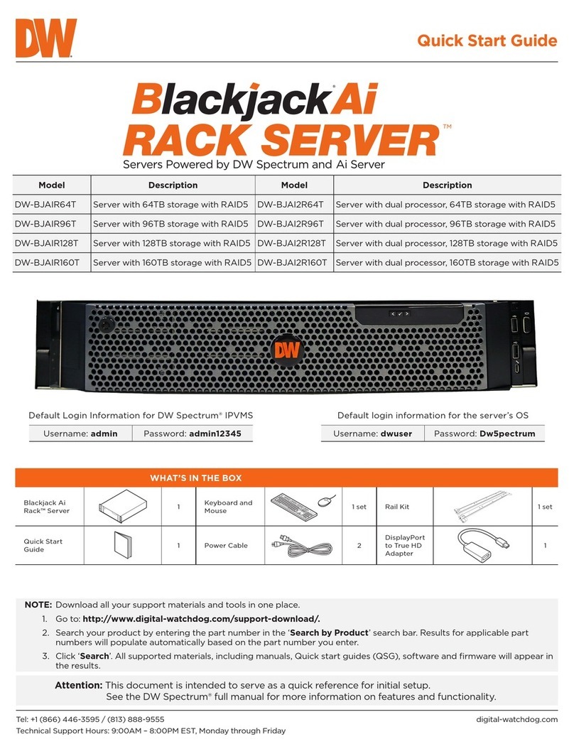 Digital Watchdog Blackjack Ai DW-BJAI2R T Series User manual