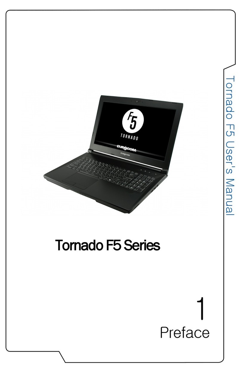 EUROCOM Tornado F5 Series User manual