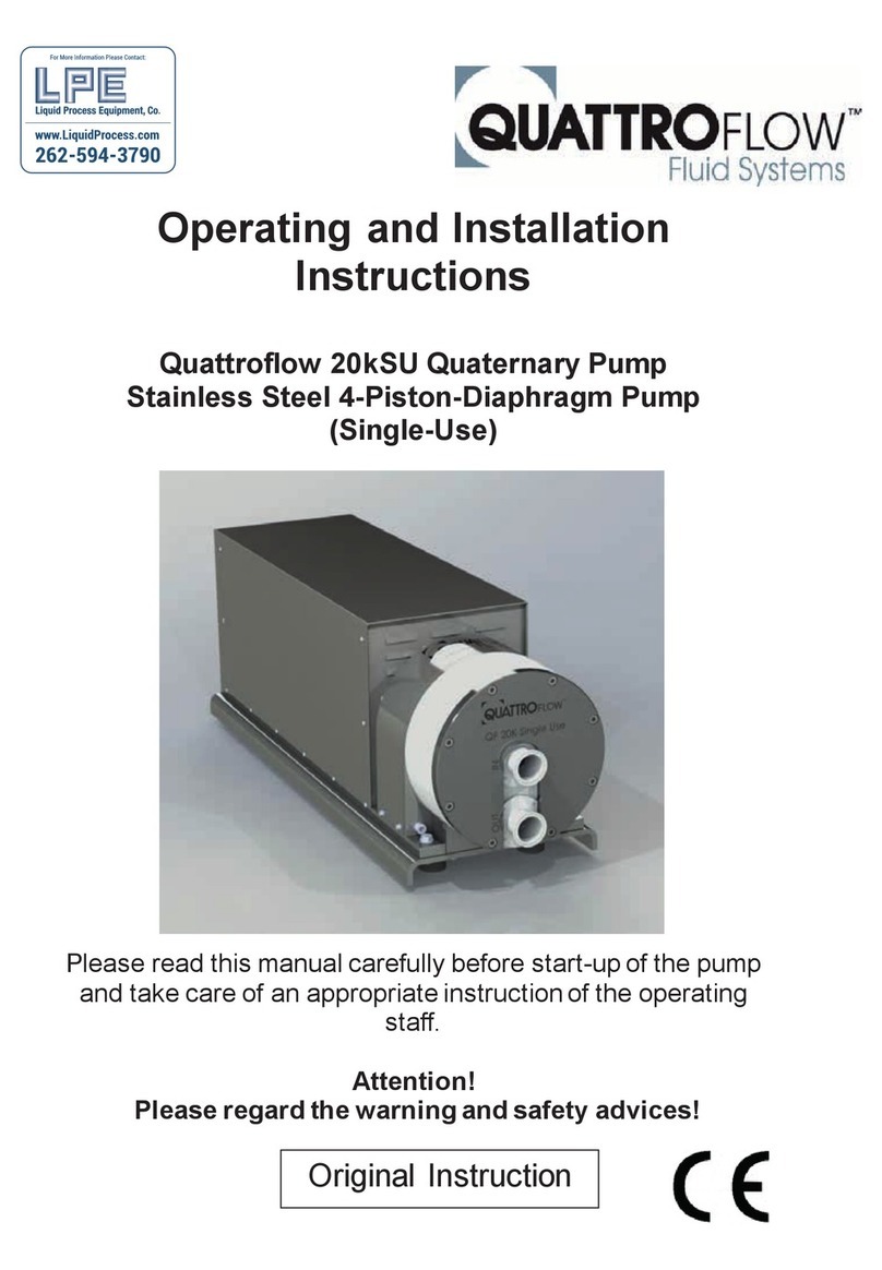 Quattroflow 20kSU Operating and installation instructions