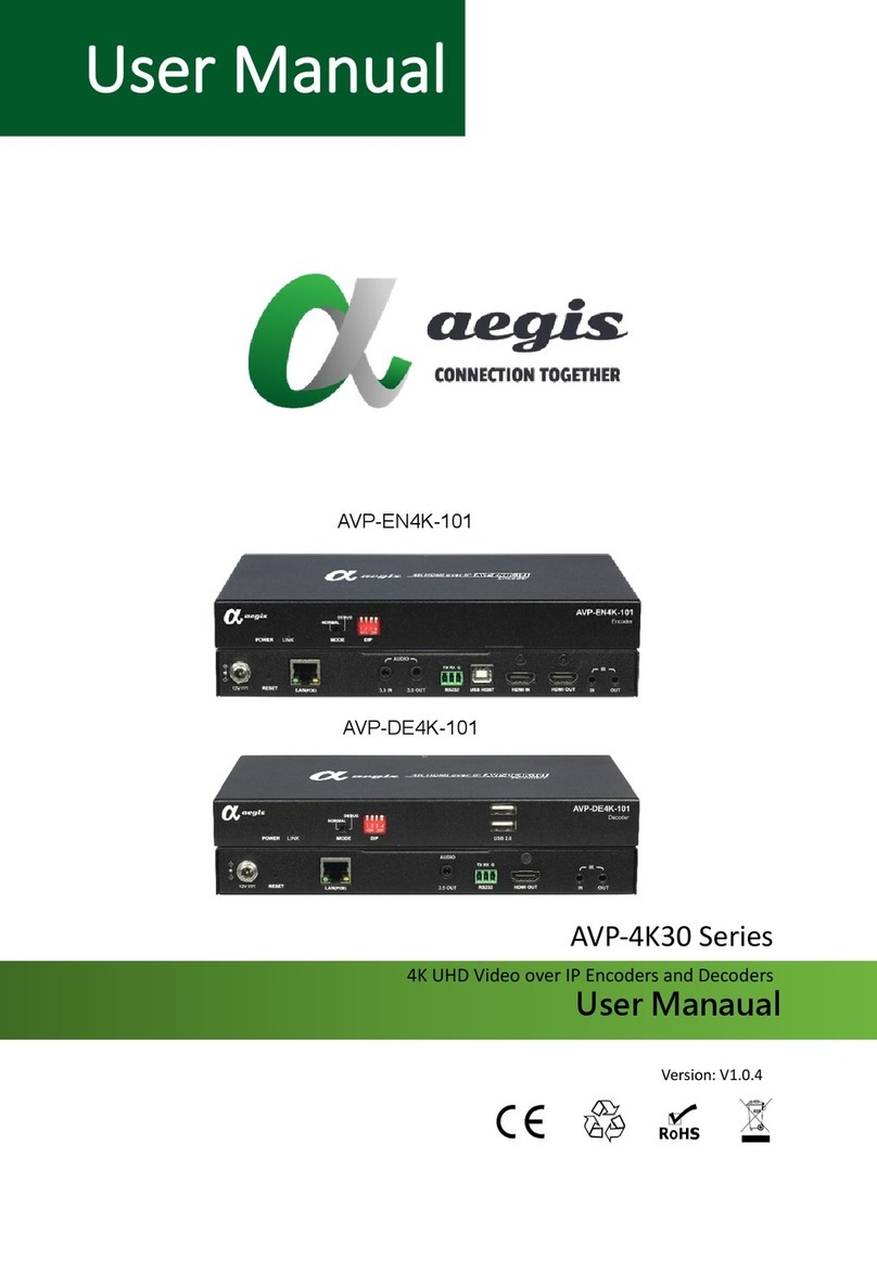 Aegis AVP-4K30 Series user manual