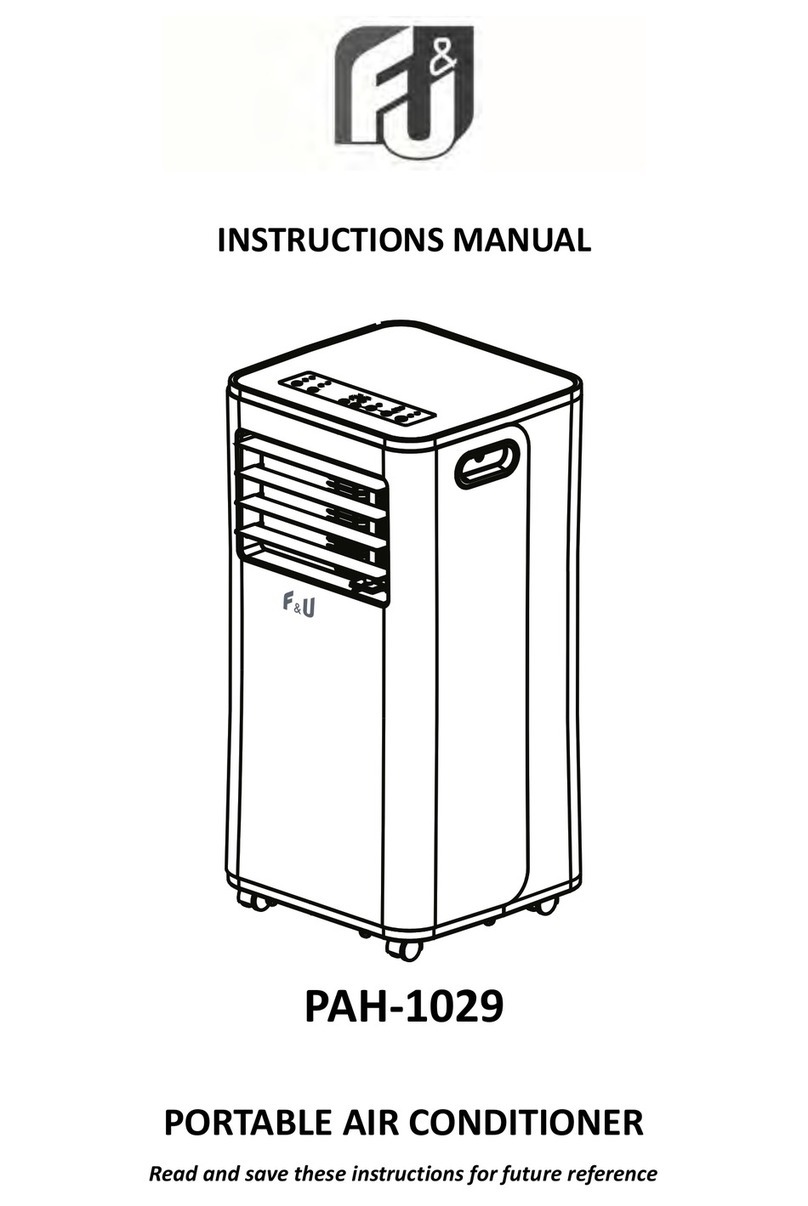 F&U PAH-1029 User manual