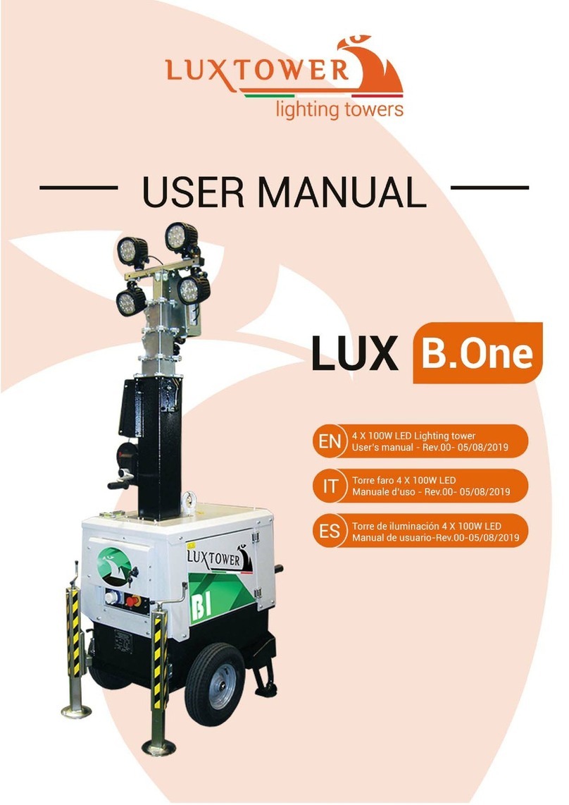 Luxtower LUX B.One user manual