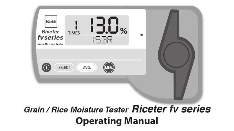 Kett fv Series operating manual