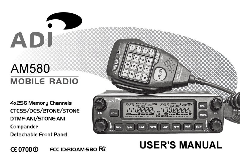 ADI AM580 user manual