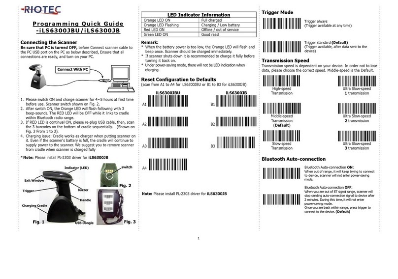 RIOTEC iLS6300JBU Programming Quick Guide