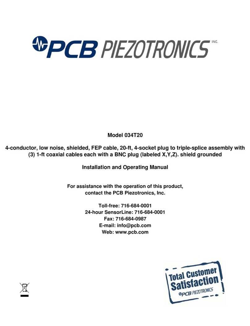 PCB Piezotronics 034T20 User manual