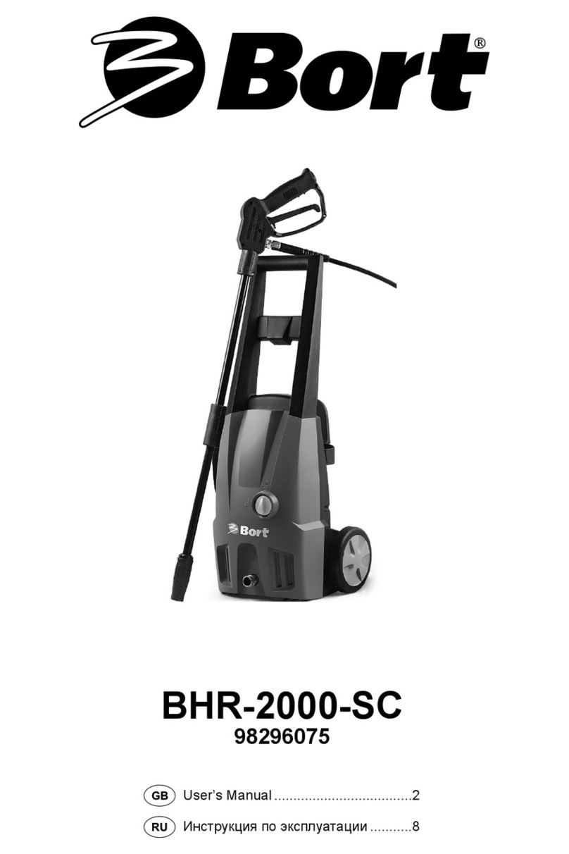 Bort BHR-2000-SC User manual