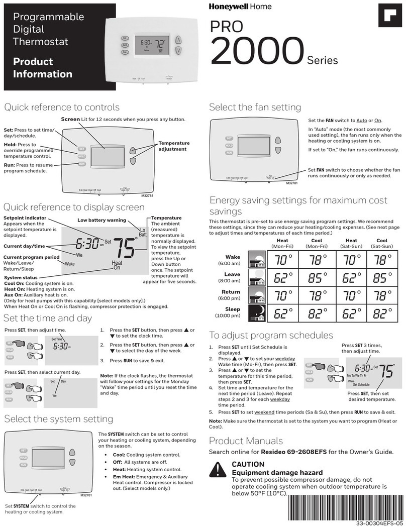 Honeywell Home PRO 2000 Series User manual