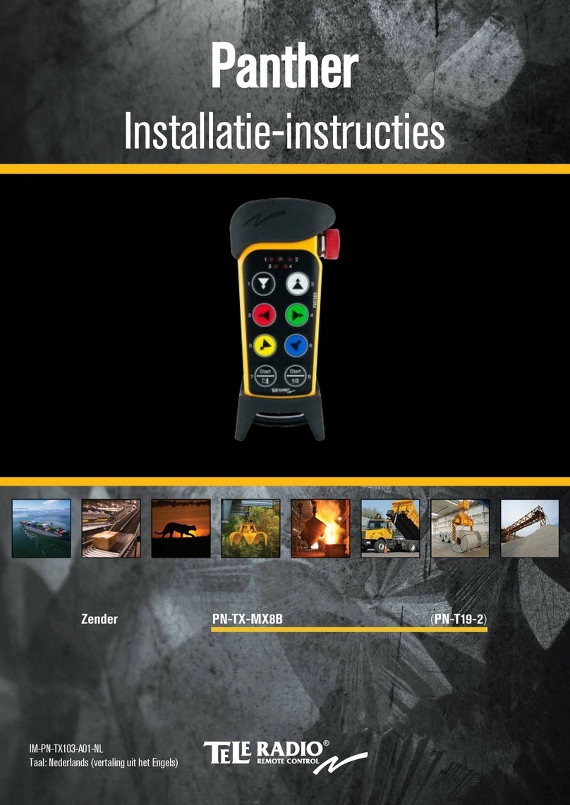 Tele Radio PN-TX-MX8B User manual