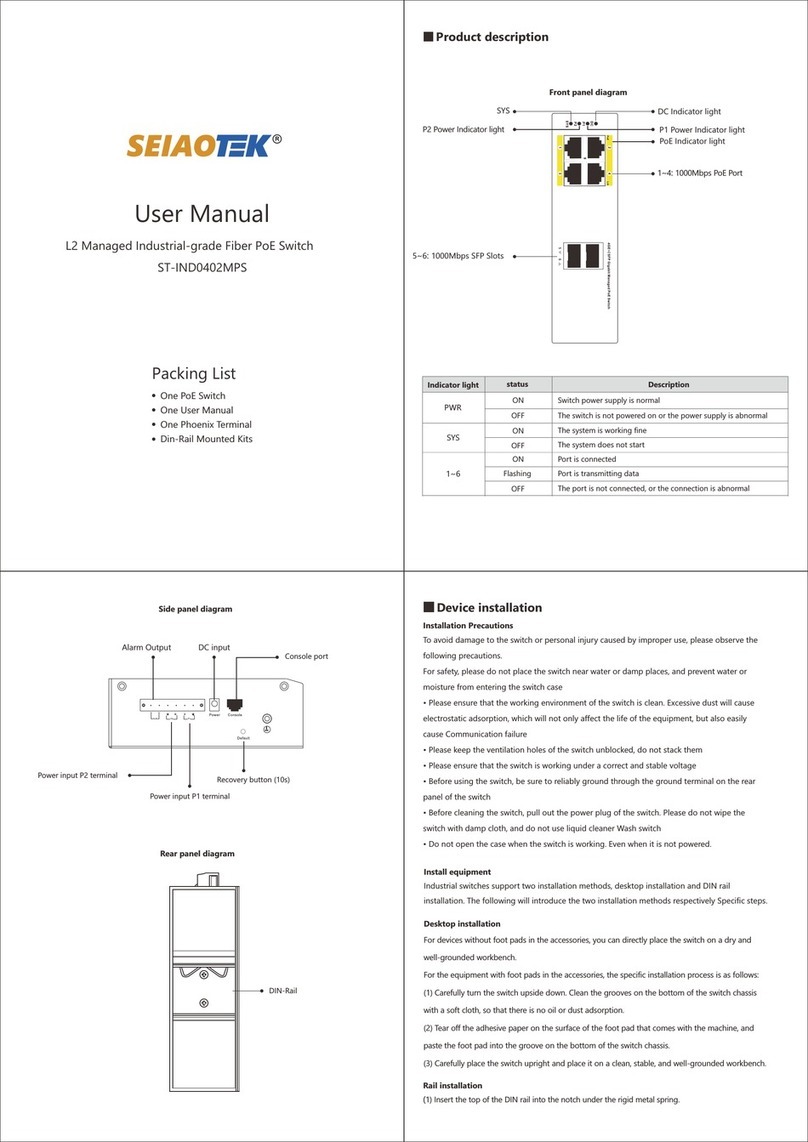 SEIAOTEK ST-IND0402MPS user manual SEIAOTEK ST-IND0402MPS user manual