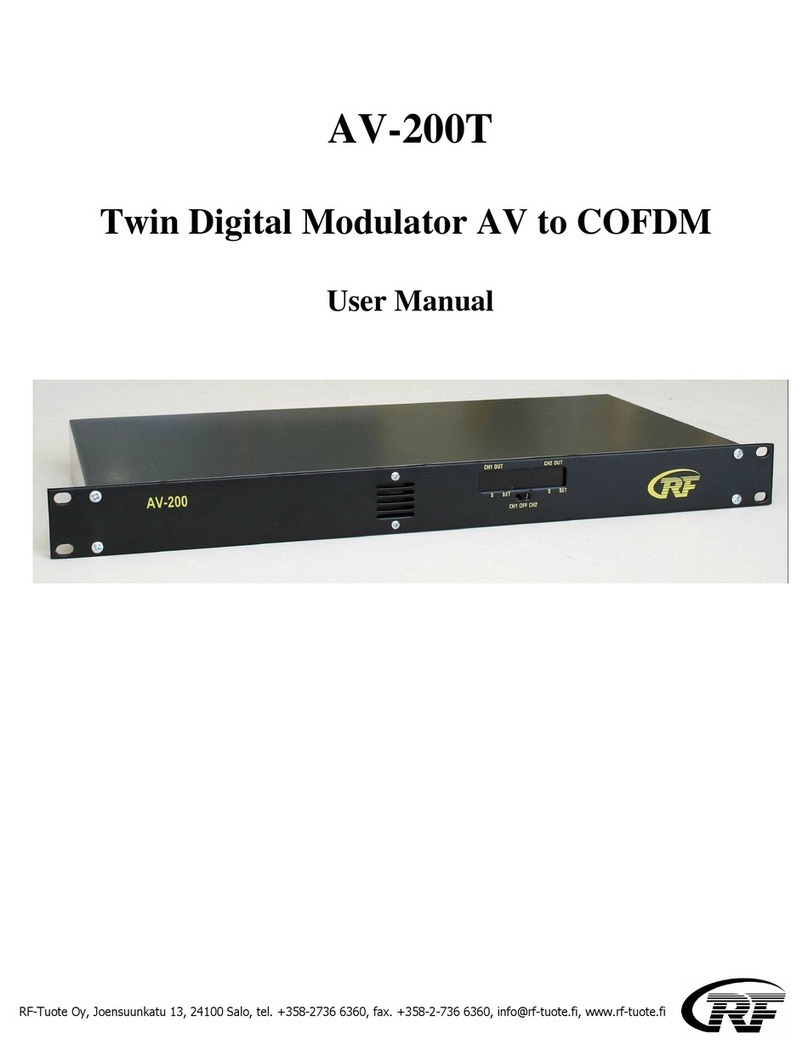RF AV-200T user manual