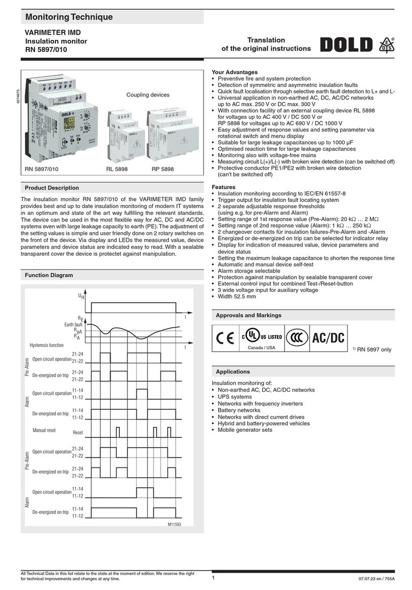 DOLD VARIMETER IMD RN 5897/010 User manual