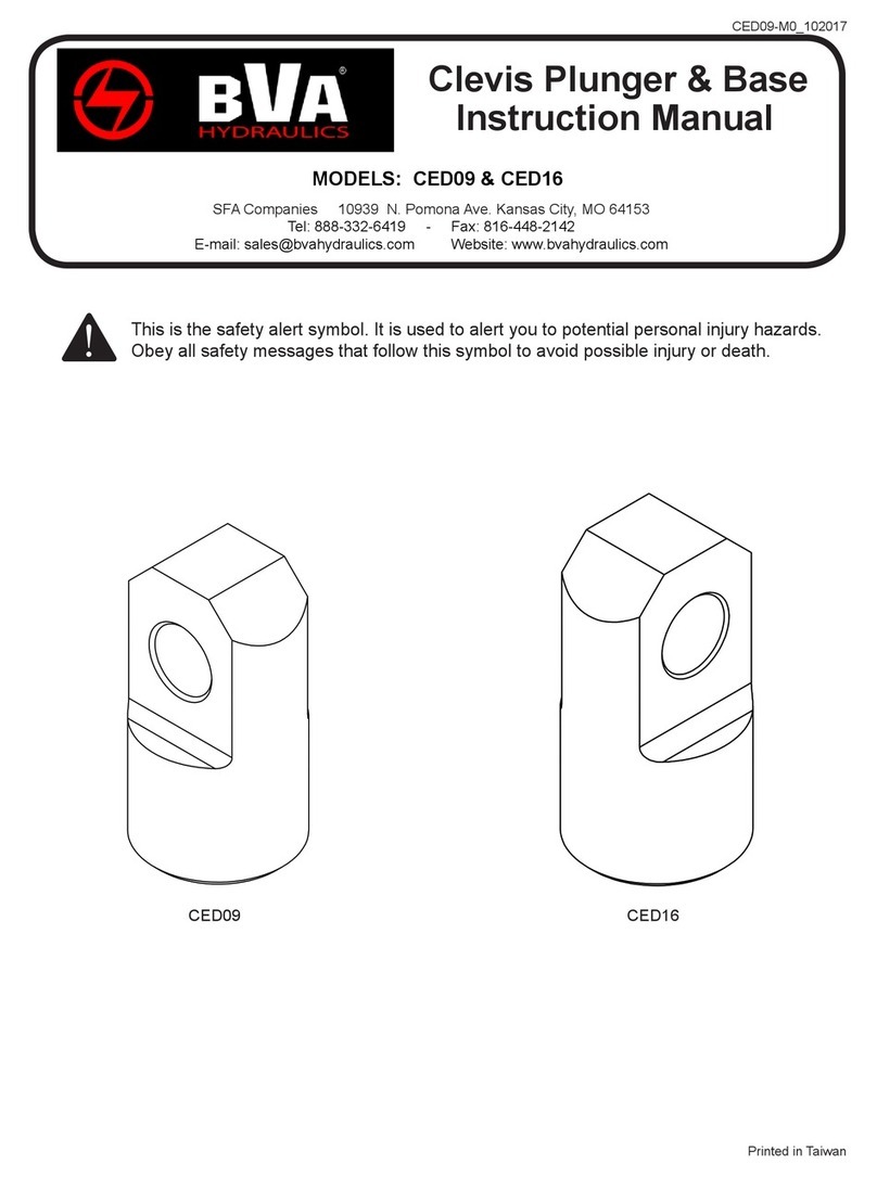 BVA Hydraulics CED09 User manual