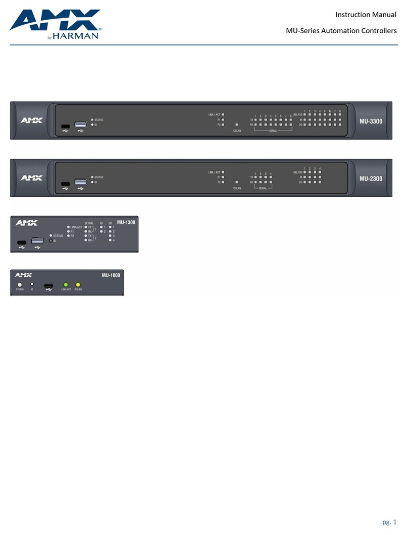 Samsung HARMAN AMX MU Series User manual