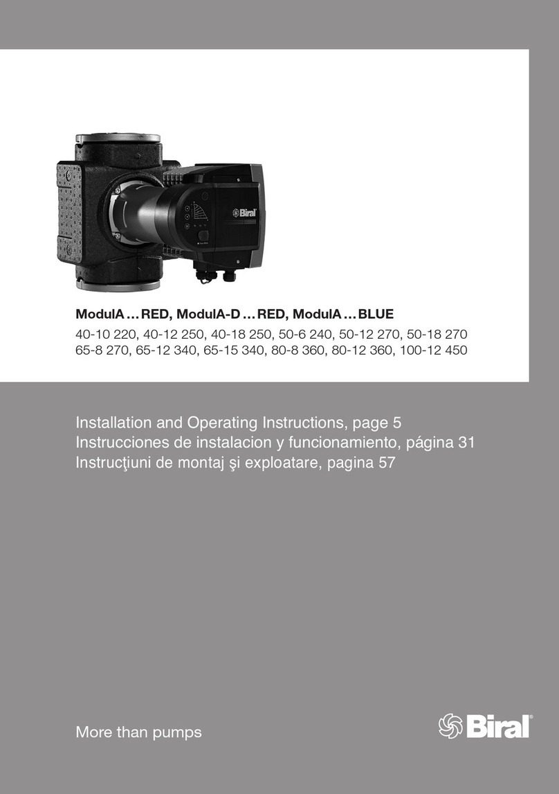 Biral ModulA RED Series User manual