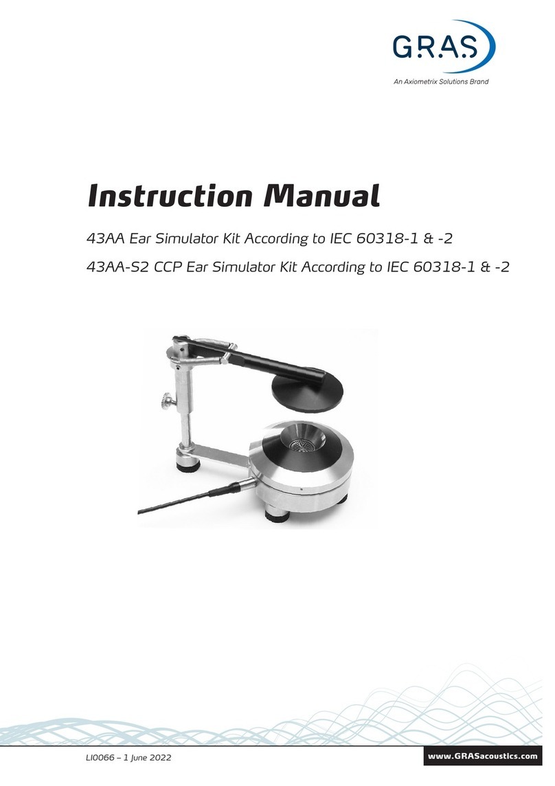 GRAS 43AA instruction manual