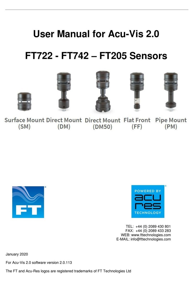 FT Technologies Acu-Res Acu-Vis 2.0 user manual