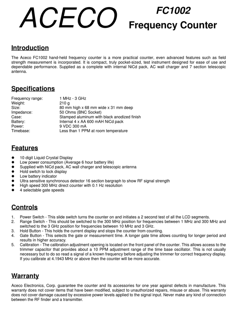 ACECO FC1002 User manual