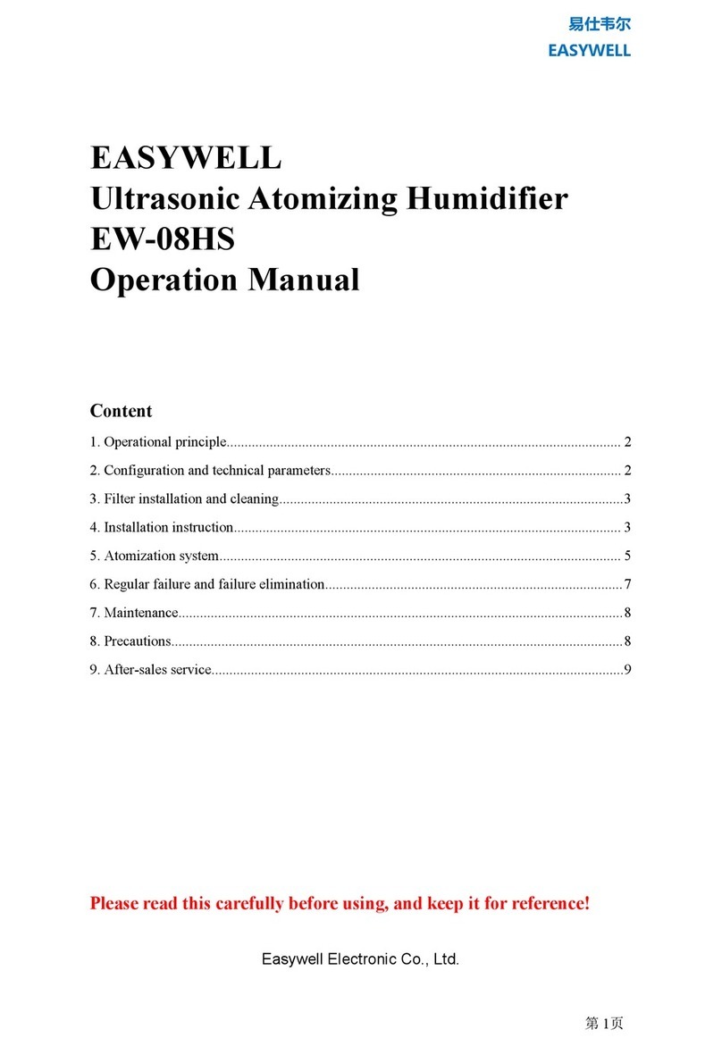 easywell EW-08HS Operation manual