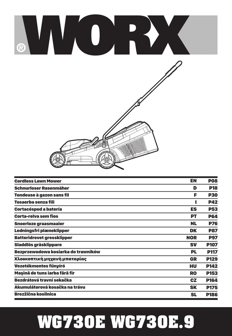 Worx WG730E.9 instruction manual