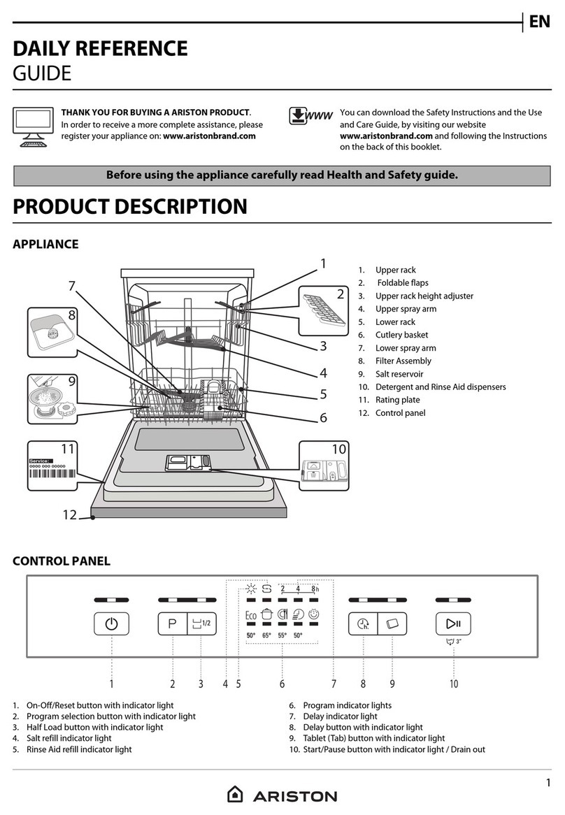 Ariston LFC2C19X Daily reference guide