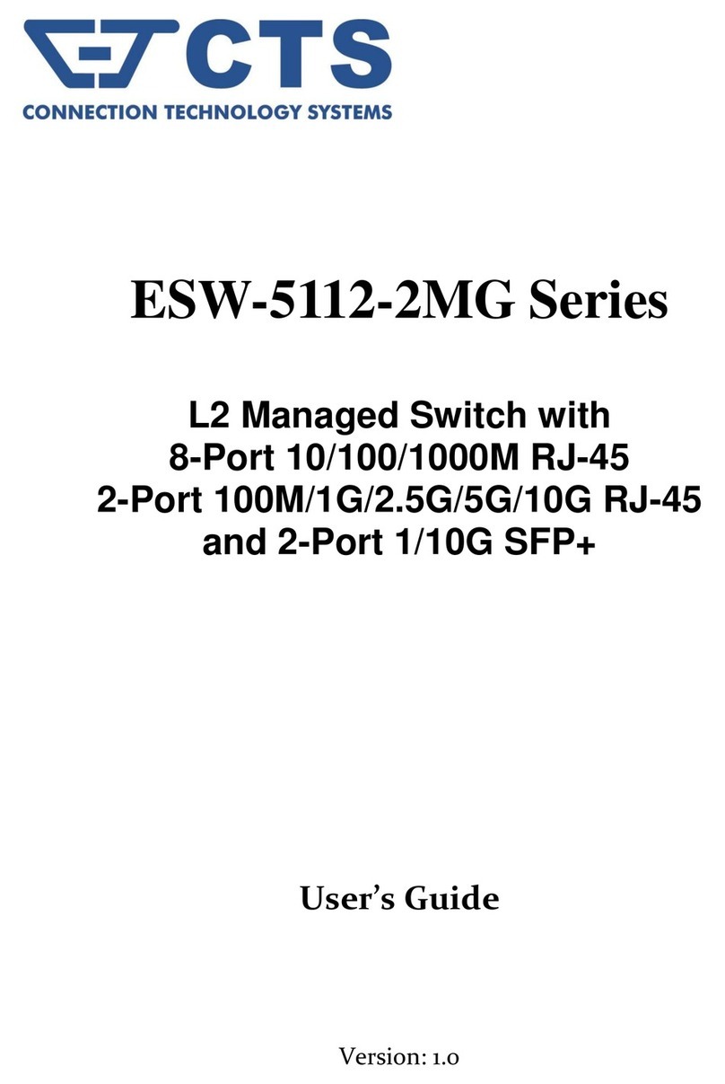 CTS ESW-5112-2MG Series user guide