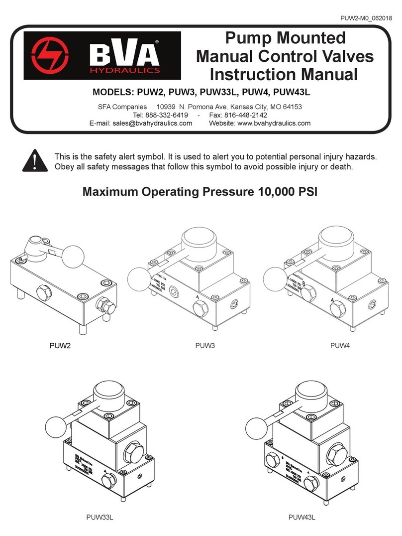 BVA Hydraulics PUW2 instruction manual