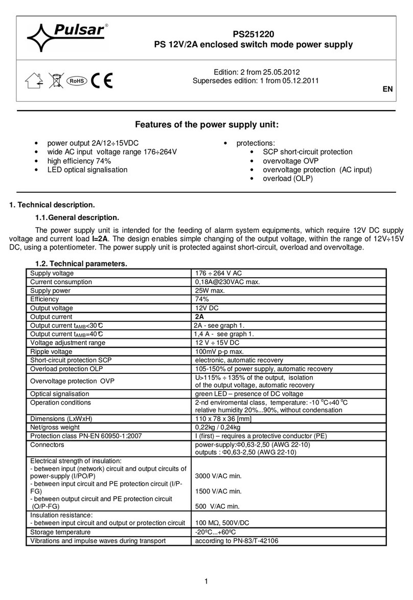 Pulsar PS251220 Installation