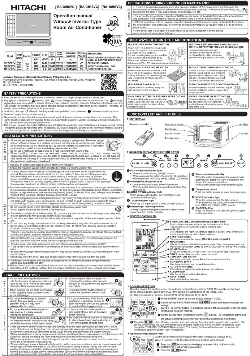 Hitachi RA-06HSVC User manual