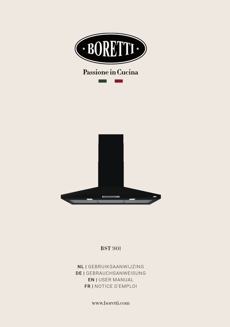BORETTI BST 901 User manual