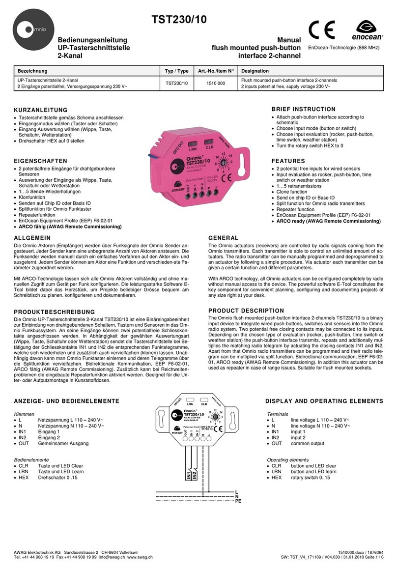 Omnio 1510 000 manual