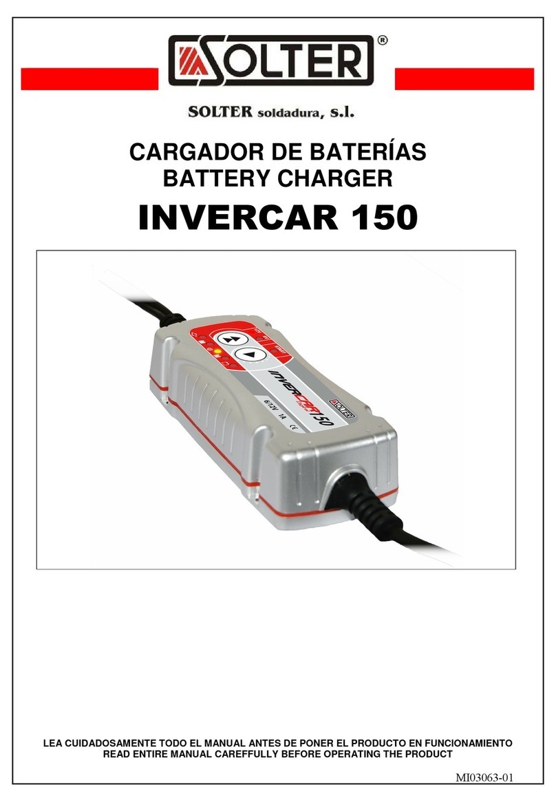 Solter INVERCAR 150 User manual