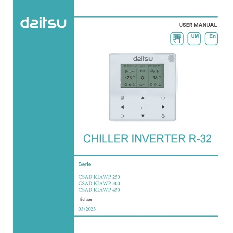 Daitsu CSAD KIAWP 250 user manual
