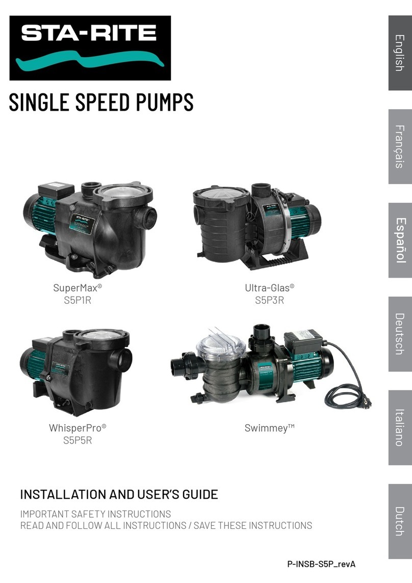 STA-RITE SuperMax S5P1R User manual