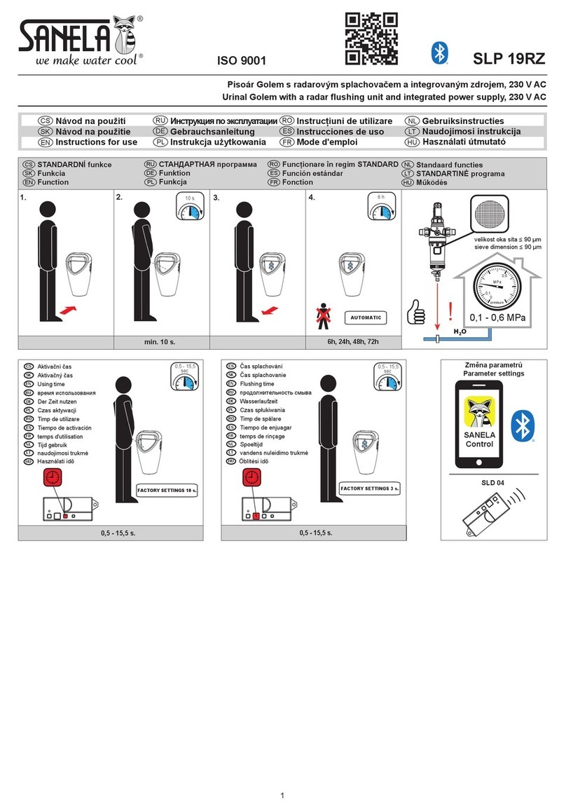Sanela SLP 19RZ Instructions for use