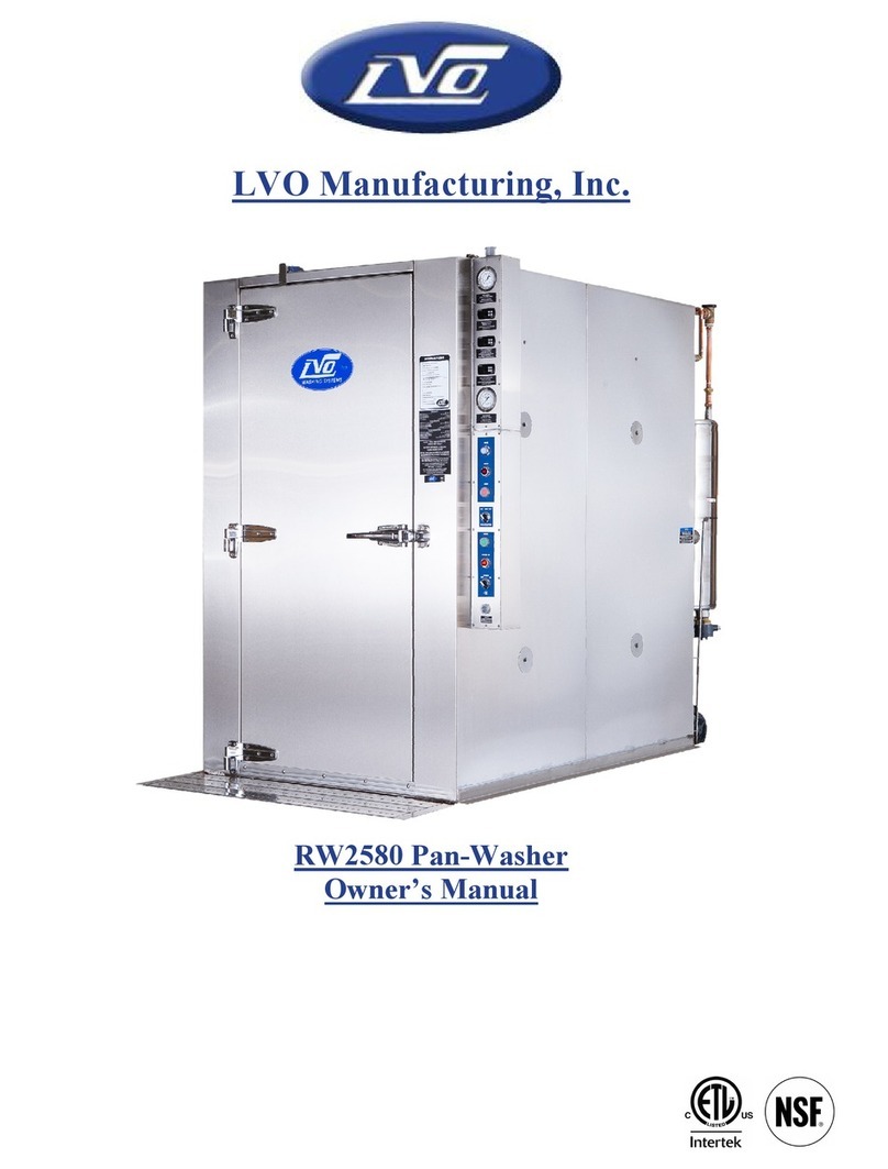 LVO Manufacturing RW2580 owner's manual