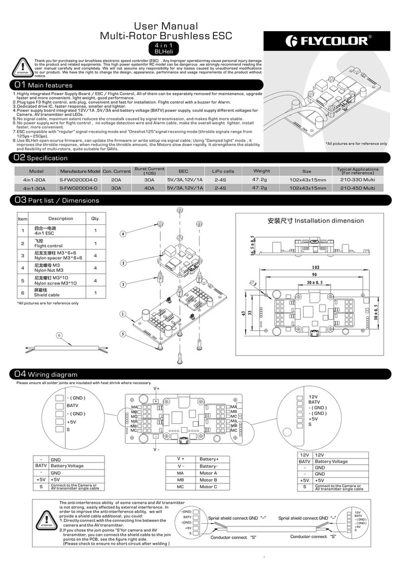 Flycolor 4in1-30A User manual