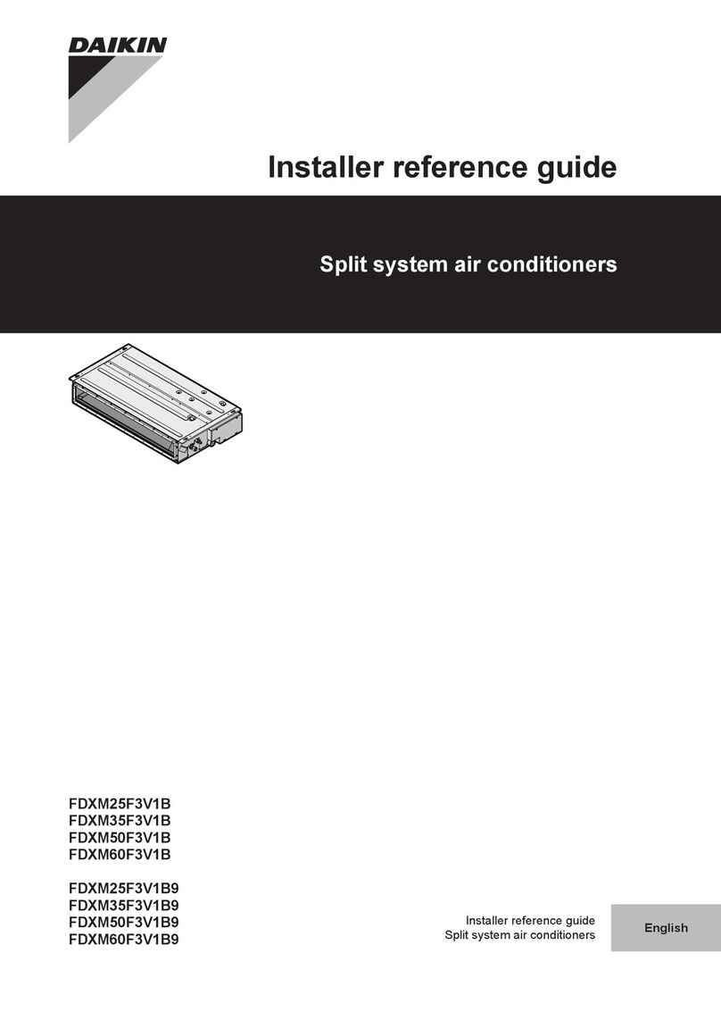 Daikin FDXM35F3V1B How to use